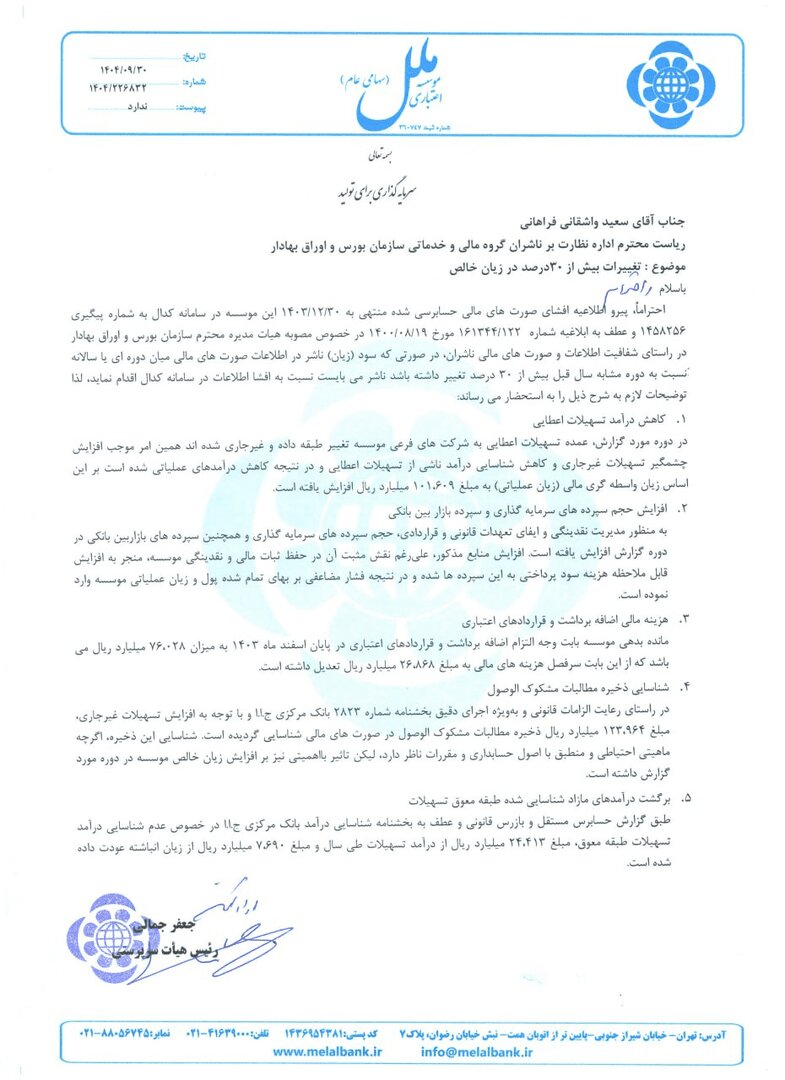 افشاگری درباره موسسه مالی زیان‌ده جنجالی | اولین گزارش رسمی بانک مرکزی