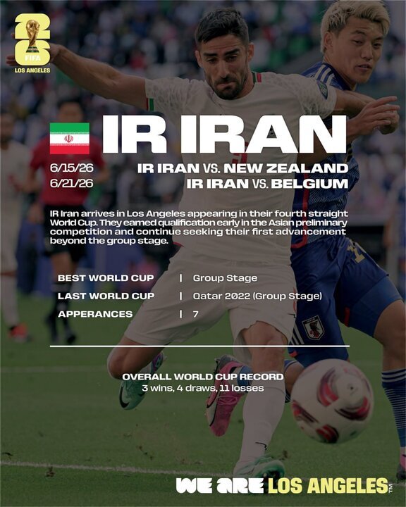رونمایی از پوستر بازی‌های تیم ملی ایران در لس‌آنجلس + عکس