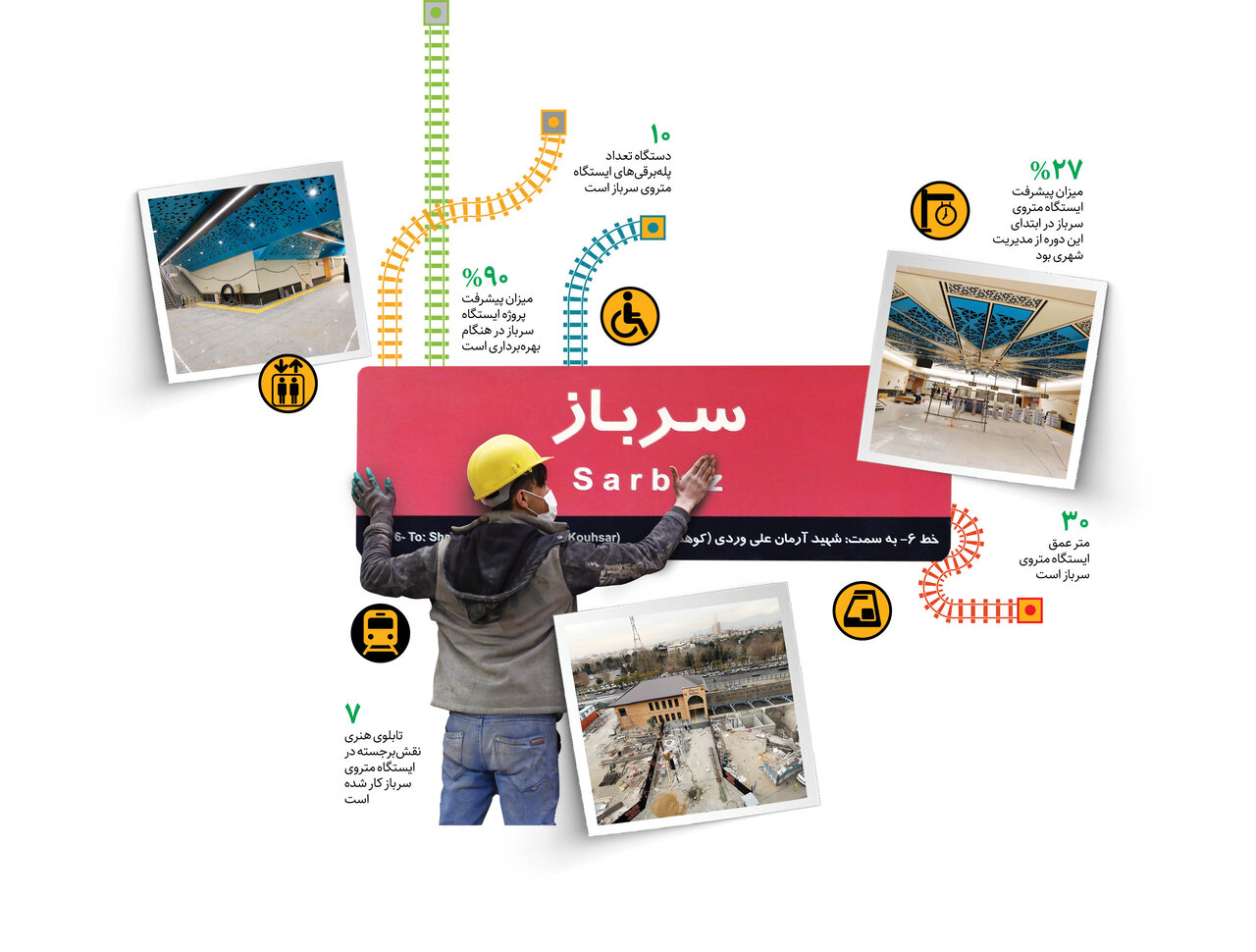 ایستگاه سرباز دی ماه افتتاح میشود