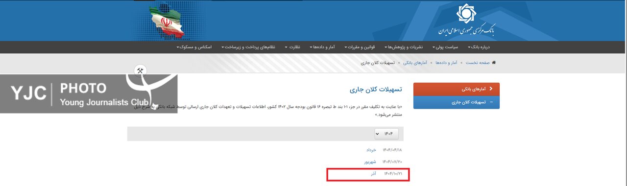 فهرست ابربدهکاران ۲۳ بانک دولتی و خصوصی منتشر شد + عکس