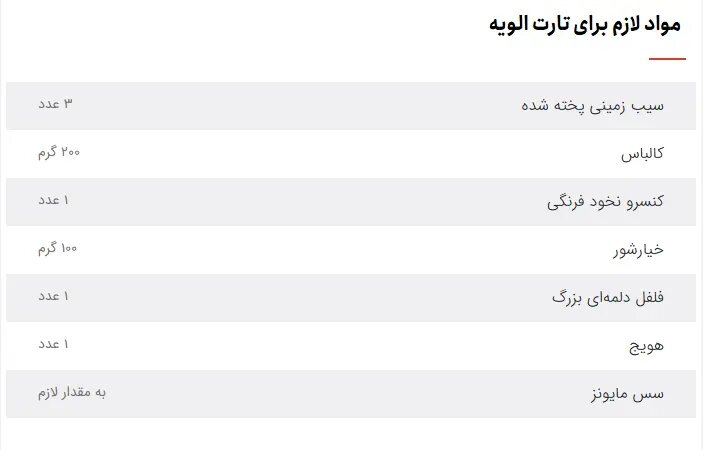 تارت الویه ، میان‌وعده‌ محبوب و لذیذ