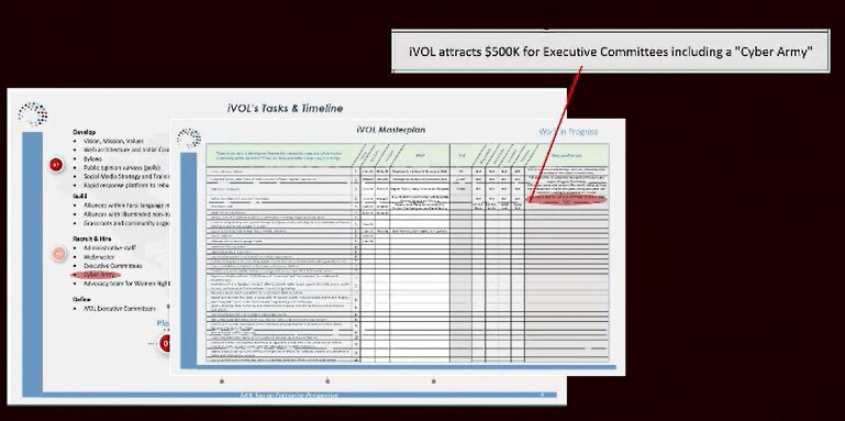 شاه‌مهره دستگیر شد+ تصاویر؛ زنی که قرار بود رهبر براندازی شود | رها پرهام کیست؟