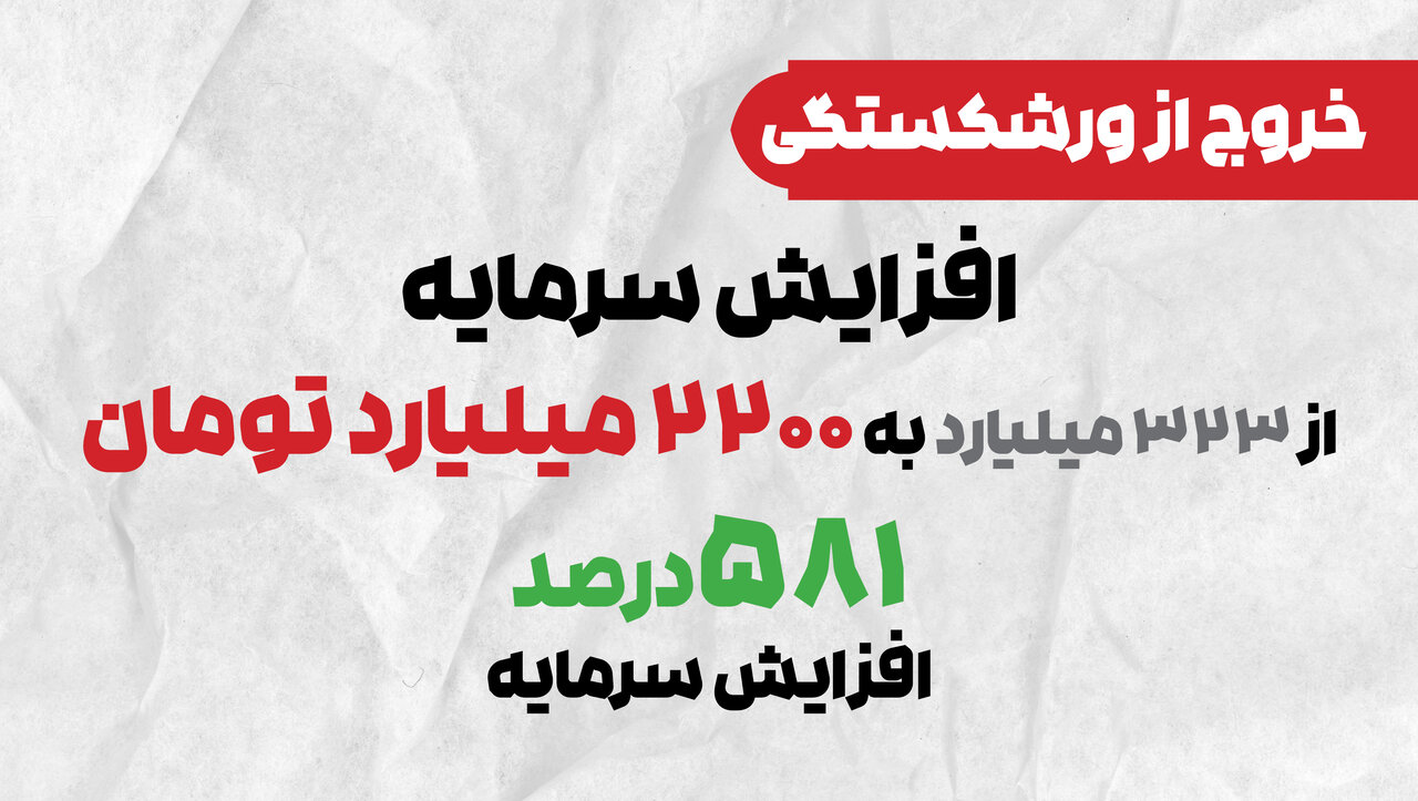 سودهی همشهری پس از ۸ سال