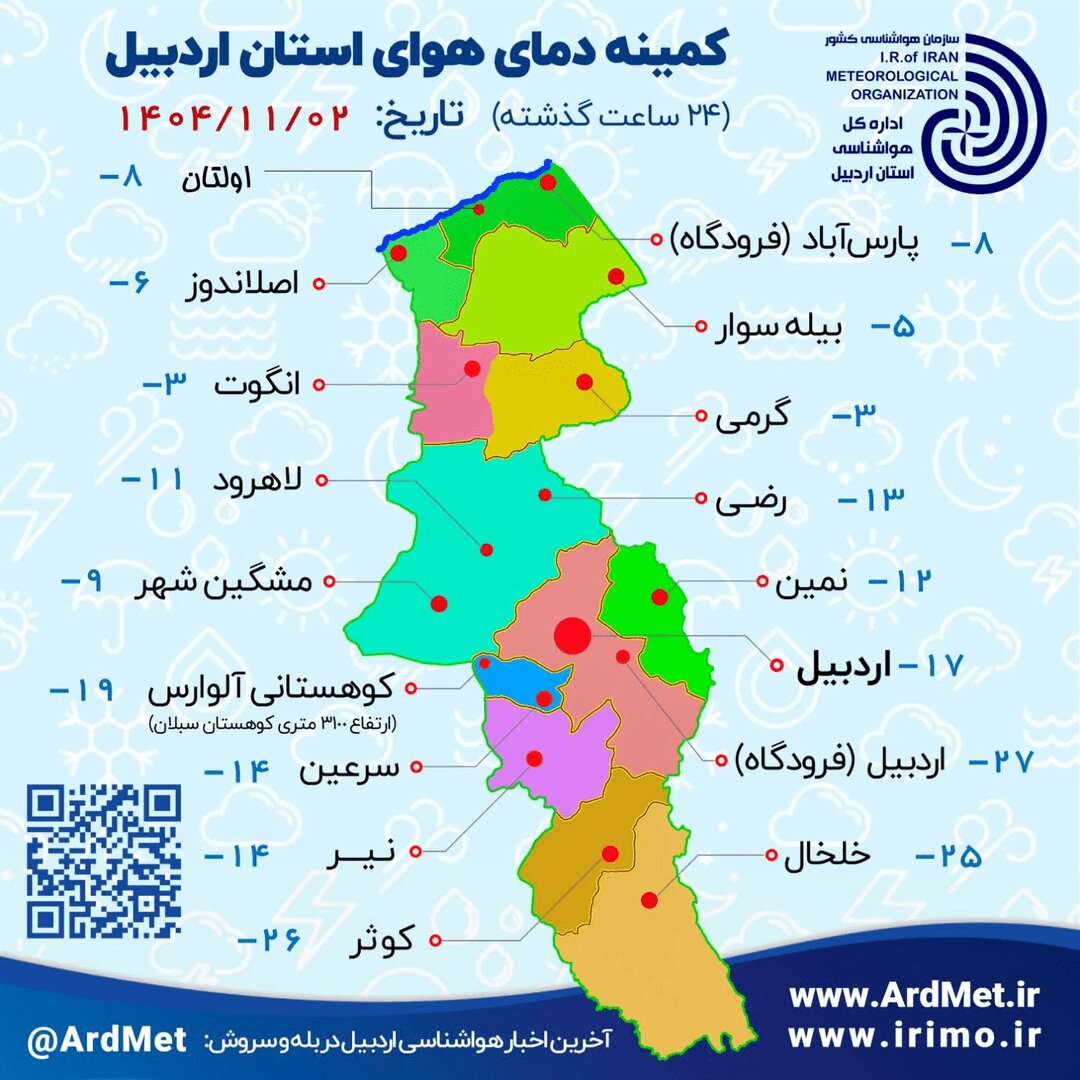 سراسر این استان یخ زد +تصاویر | یخبندان قطبی با ۱.۵متر برف و دمای منفی ۲۷درجه