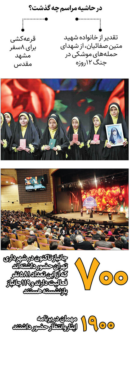 پاسداشت ایثار در برج میلاد