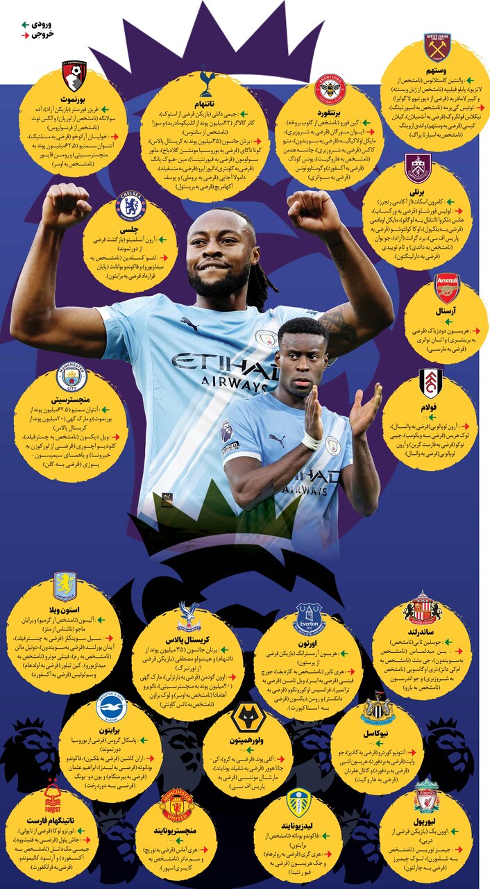 5306727.jpg?ts=1769670608000