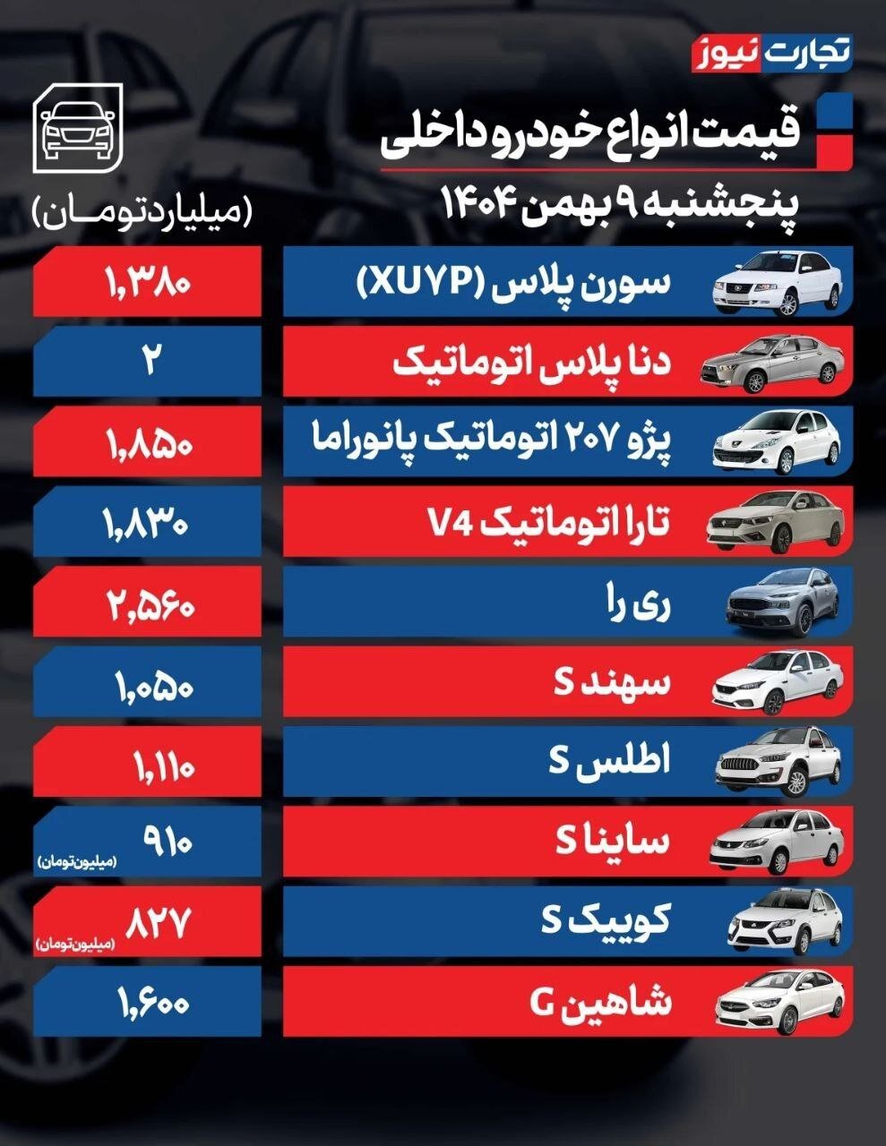 5306734.jpg?ts=1769672070000