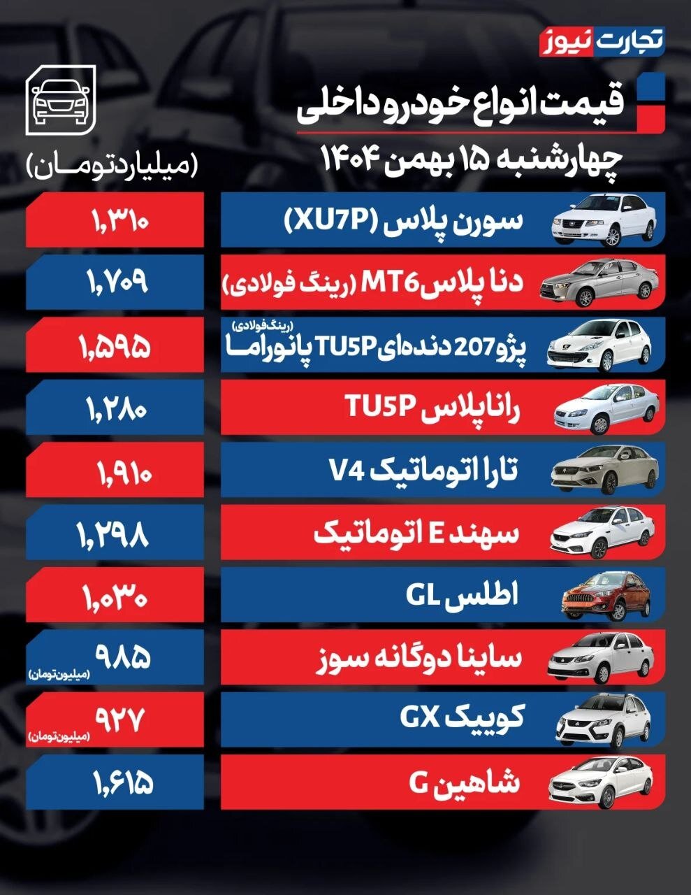 5309292.jpg?ts=1770181050000