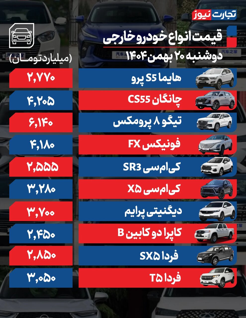 این خودرو ۹۰میلیون ارزان شد | ارزانترین خودروی ایرانخودرو در آستانه یک میلیاردی شدن | جدول قیمت ها