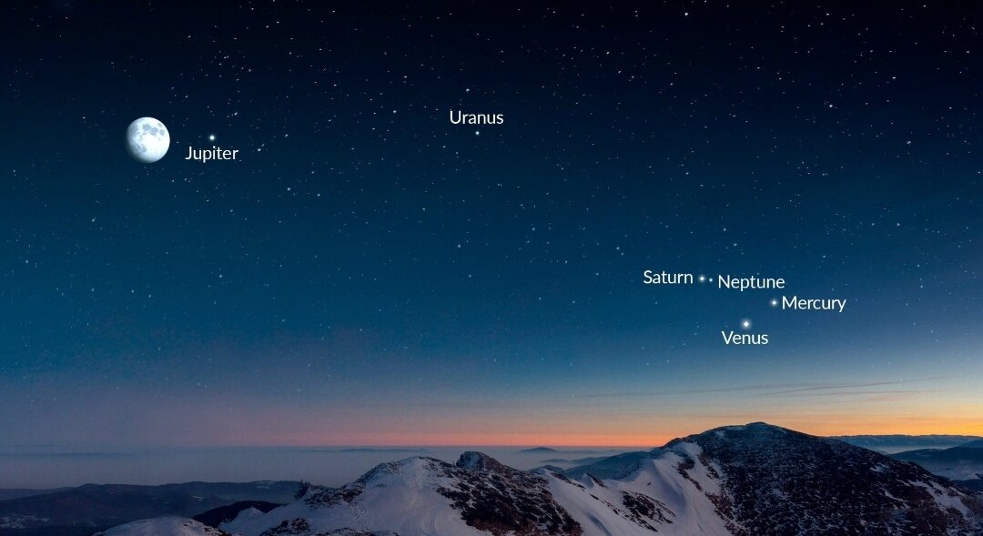 یکماه جذاب آسمانی پیشرو داریم | حلقه آتشی در آسمان زمین