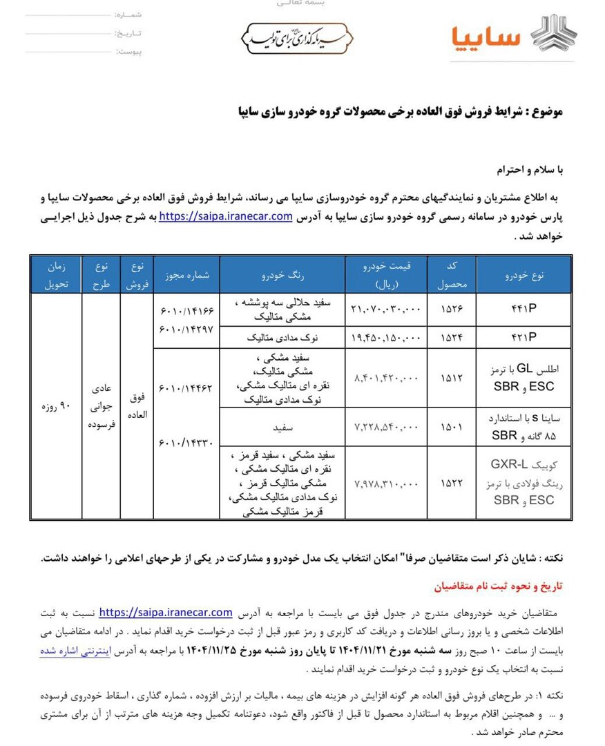اعلام شرایط فروش فوق العاده ۵ خودروی سایپا؛ قیمت و زمان تحویل + جدول