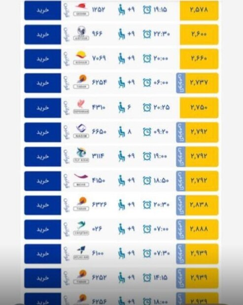بلیت هواپیما گران نشده است؛ توضیح مهم درباره قیمت ها در مسیرهای پرتردد داخلی + عکس