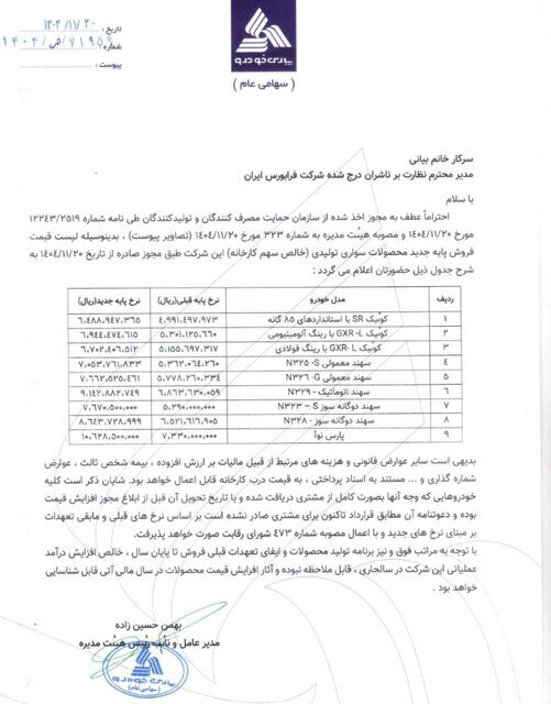 سایپا خودروهای خود را گران کرد؛ قیمت کارخانه کوئیک، اطلس، ساینا و شاهین چند شد؟ | جدول