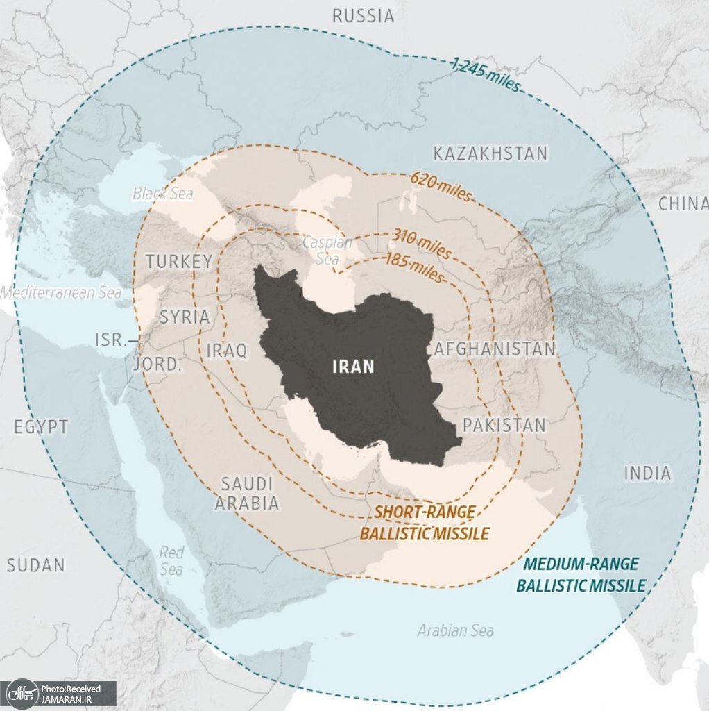 «زرادخانه مخفی تهران» دست‌نخورده باقی ماند | ۲ هزار موشک آماده شلیک به قلب منافع آمریکا