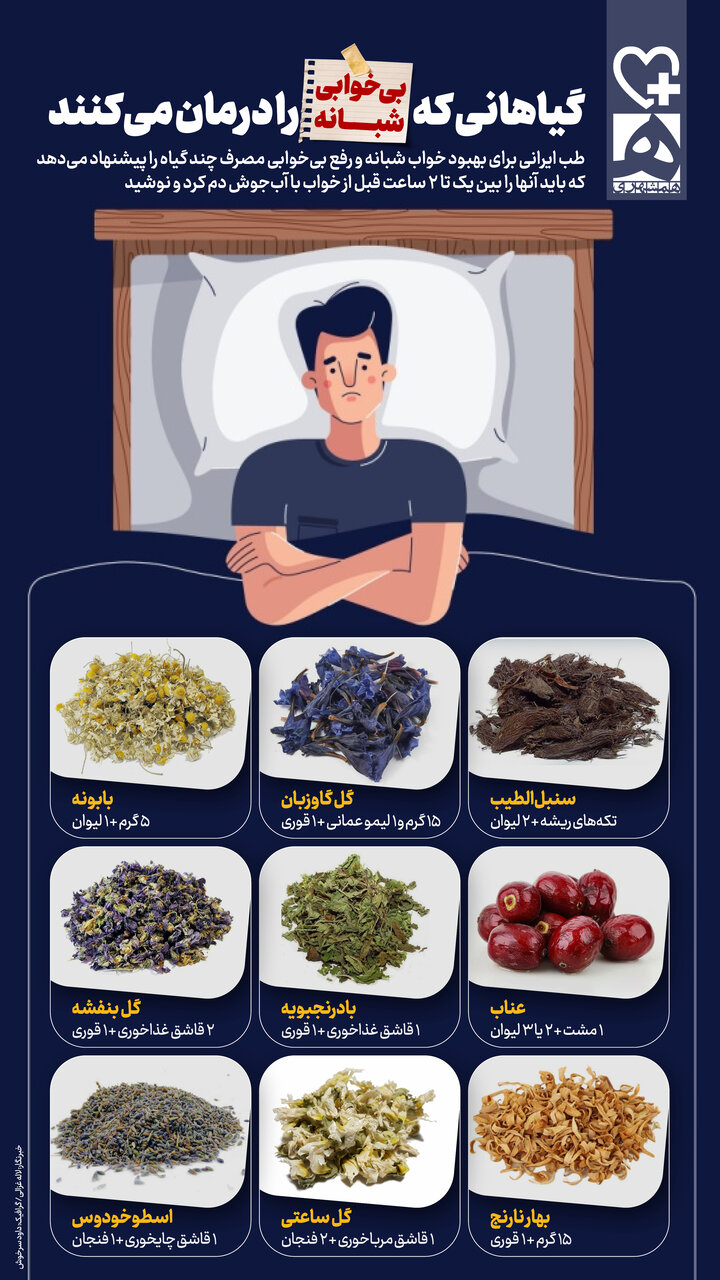 اگر شبها بیخواب هستید بخوانید | ۹ گیاه که بیخوابی شبانه را درمان میکنند