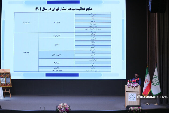 دویست و دهمین پویش امید وافتخار
