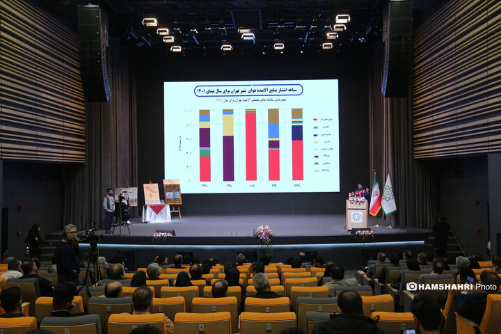 دویست و دهمین پویش امید وافتخار