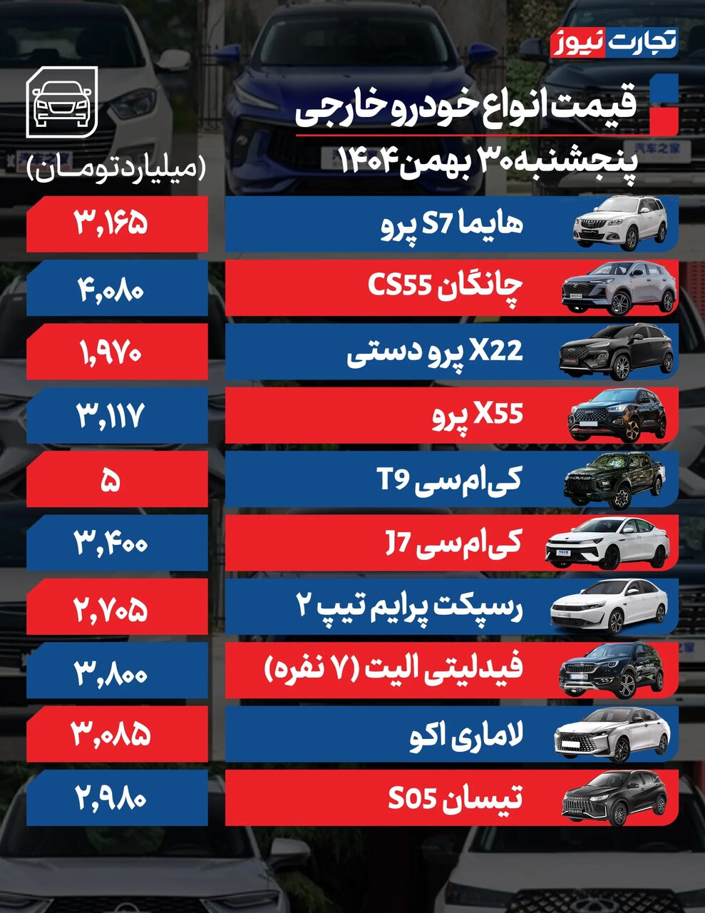 قیمت خودرو امروز ۳۰ بهمن ۱۴۰۴ | این خودروها گران شدند