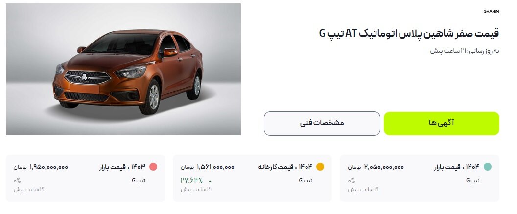 آخرین نسخه تویوتا یاریس ارزان‌تر از شاهین پلاس ! + عکس