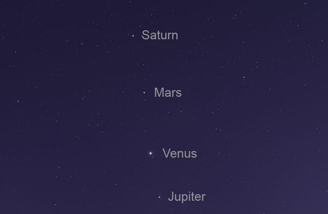 رژه سیاره‌ها بر فراز خانه اپرای سیدنی | عکس