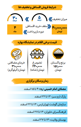 برپایی ۵ نمایشگاه بهاره در تهران با محوریت اتاق اصناف