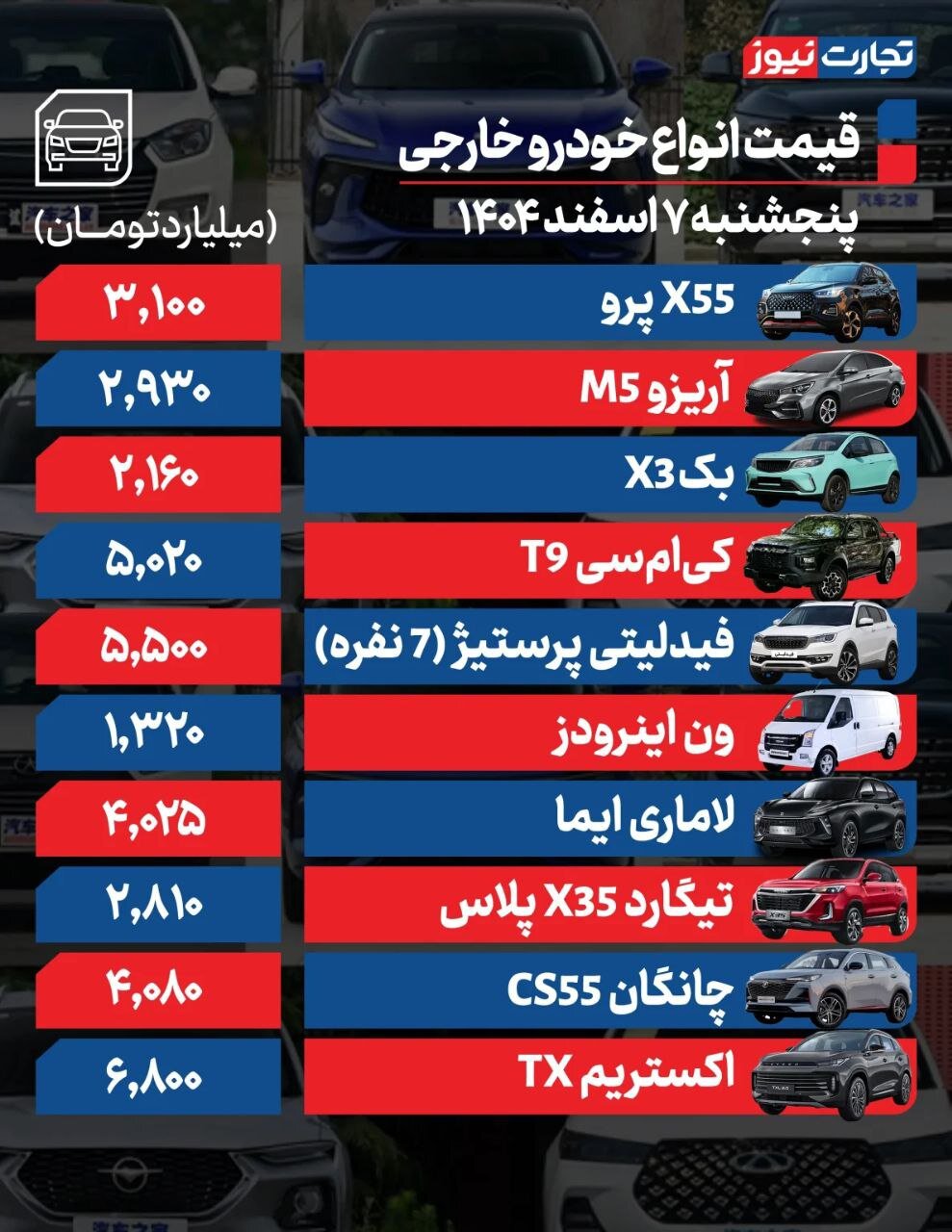 قیمت خودرو امروز ۷ اسفند ۱۴۰۴ | این خودروها گران و ارزان شدند