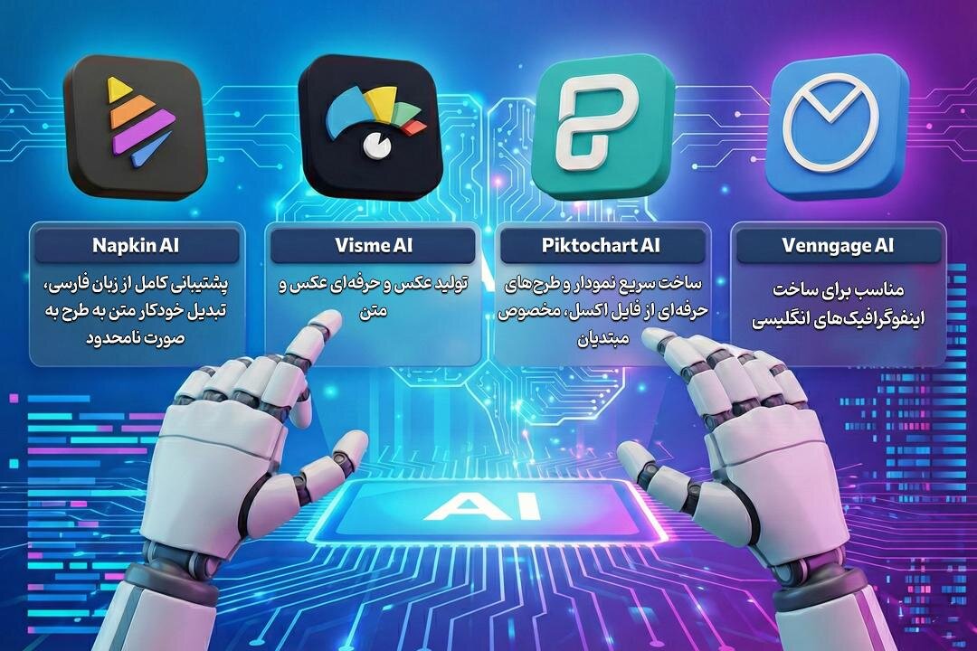اینفوگرافیکهای جذاب