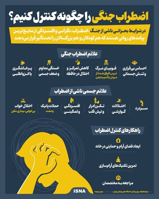راهنمای فوری کنترل اضطراب جنگی + اینفو گرافیک
