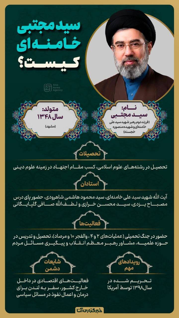 با رهبر جدید انقلاب اسلامی آشنا شوید | عکس