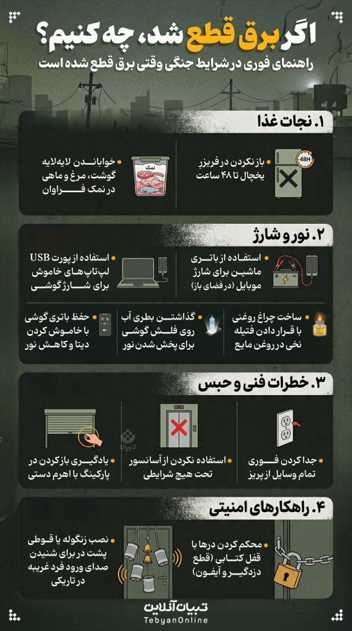 اگر در شرایط جنگی برق قطع شد، چه کنیم؟