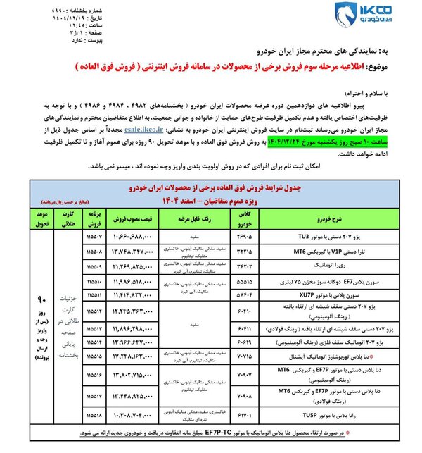 شرایط فروش ایران خودرو بدون قرعه کشی + جدول و جزئیات | کدام خودروها عرضه می شوند؟