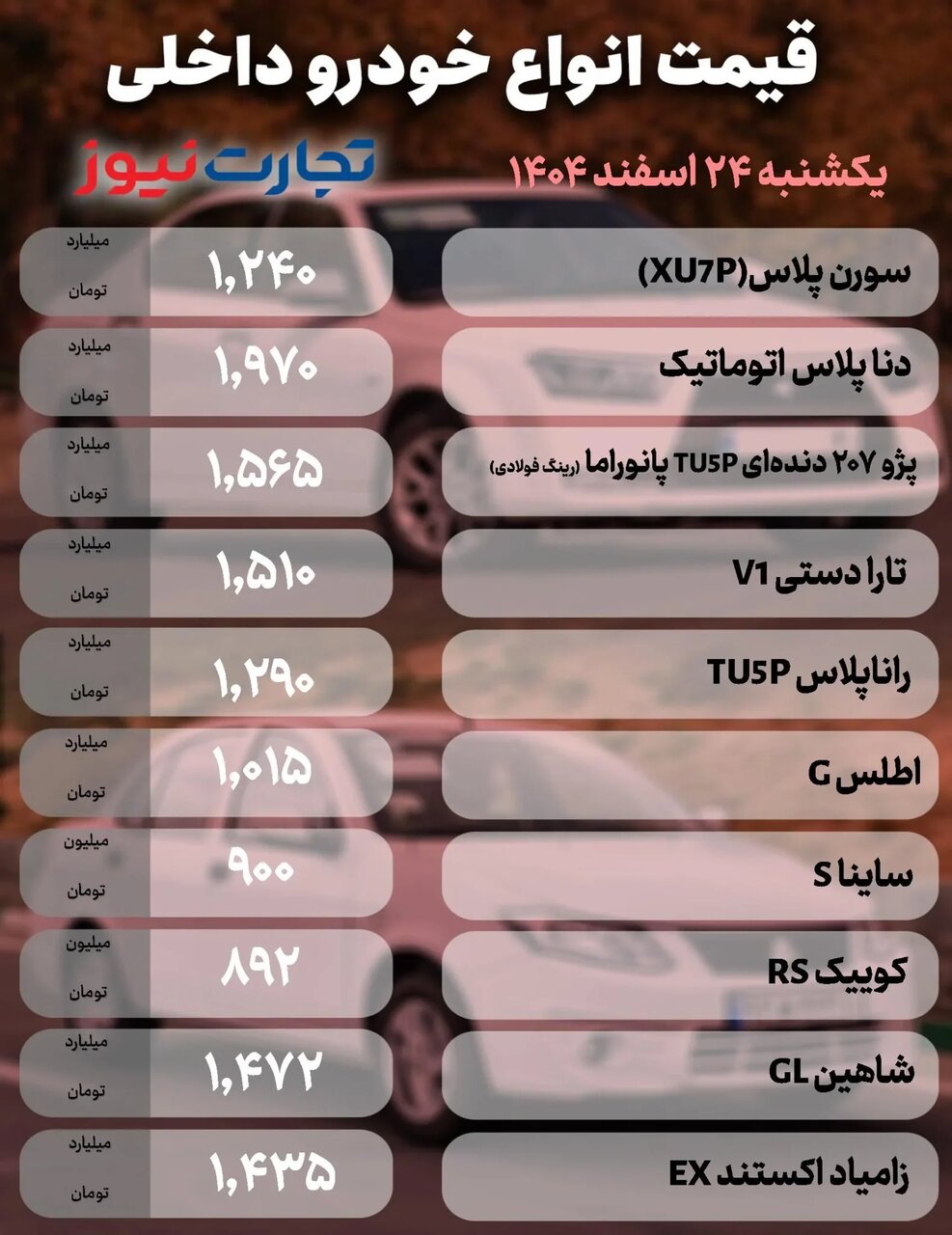 این خودرو داخلی ۷۵ میلیون تومان افت کرد؛ مونتاژی ها چقدر کاهش داشتند؟ | جدول قیمت ها