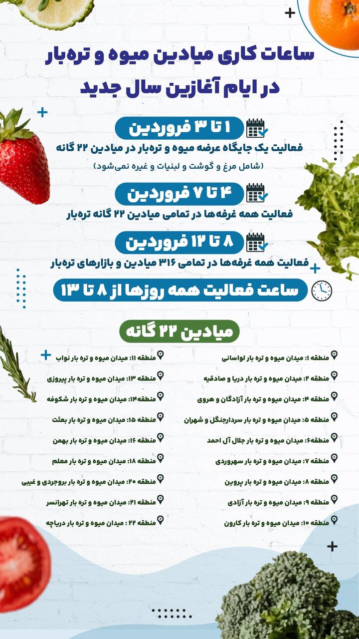 ساعات کاری میادین میوه و ترهبار و فروشگاههای شهروند در نوروز