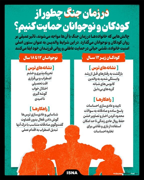 حمایت از کودکان و نوجوانان در زمان جنگ؛ چه کار کنیم؟ + اینفوگرافیک