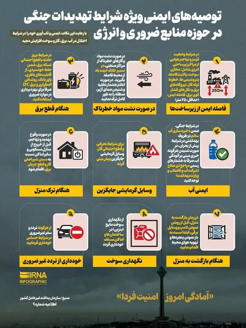 نبض شهر در روزهای پرالتهاب | چگونه با قطع ناگهانی آب، برق و گاز غافلگیر نشویم؟