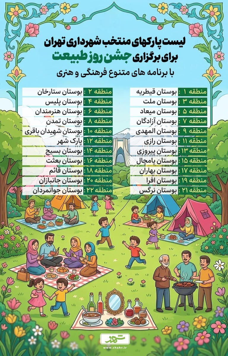 پوستر بوستان های تهران در روز طبیعت پوستر بوستان های تهران در روز طبیعت