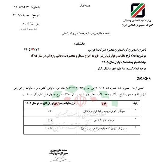 مالیات سیگار و محصولات دخانی وارداتی اعلام شد