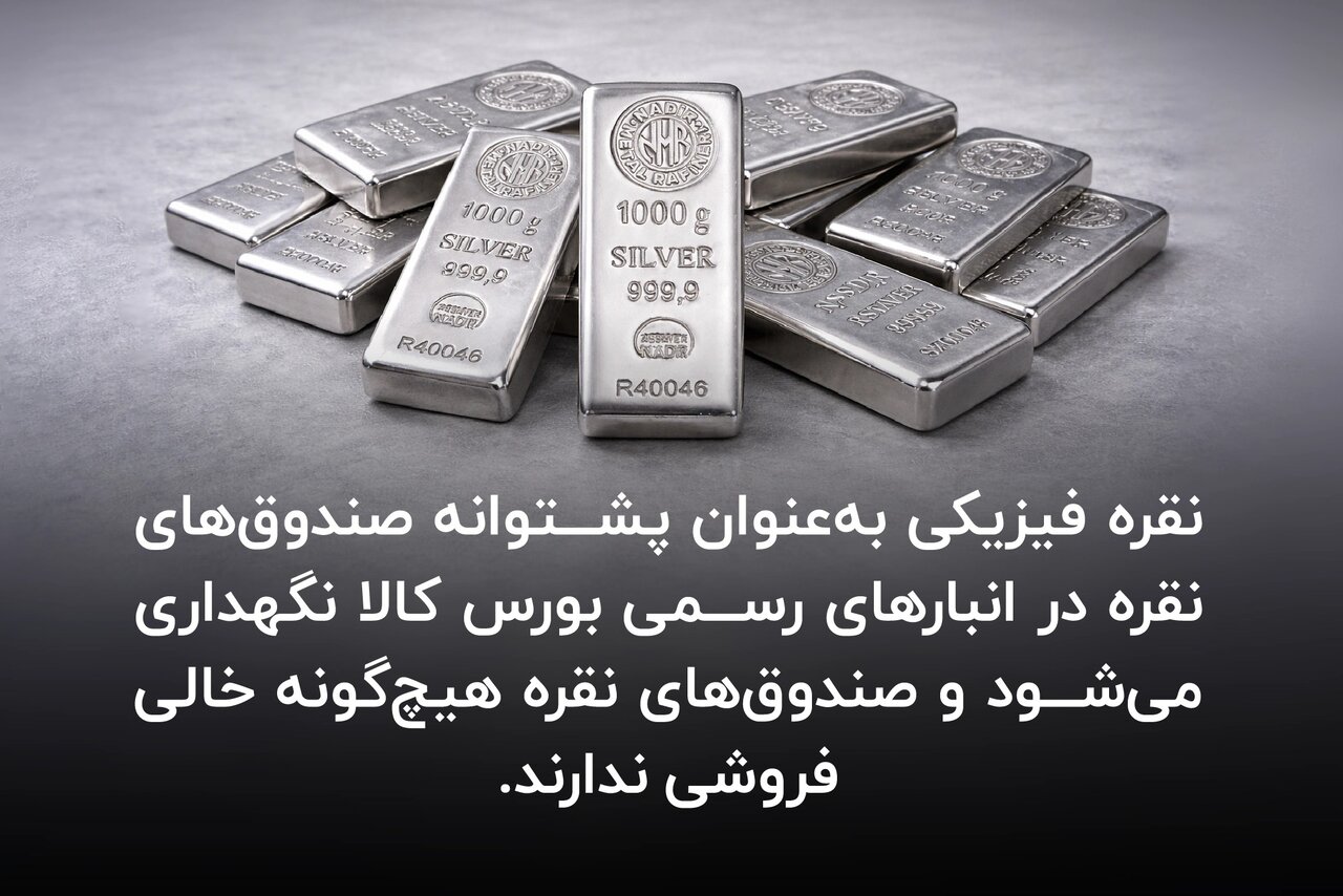 ترکیب دارایی صندوقهای نقره؛ صندوق با بیشترین درصد گواهی سپرده نقره