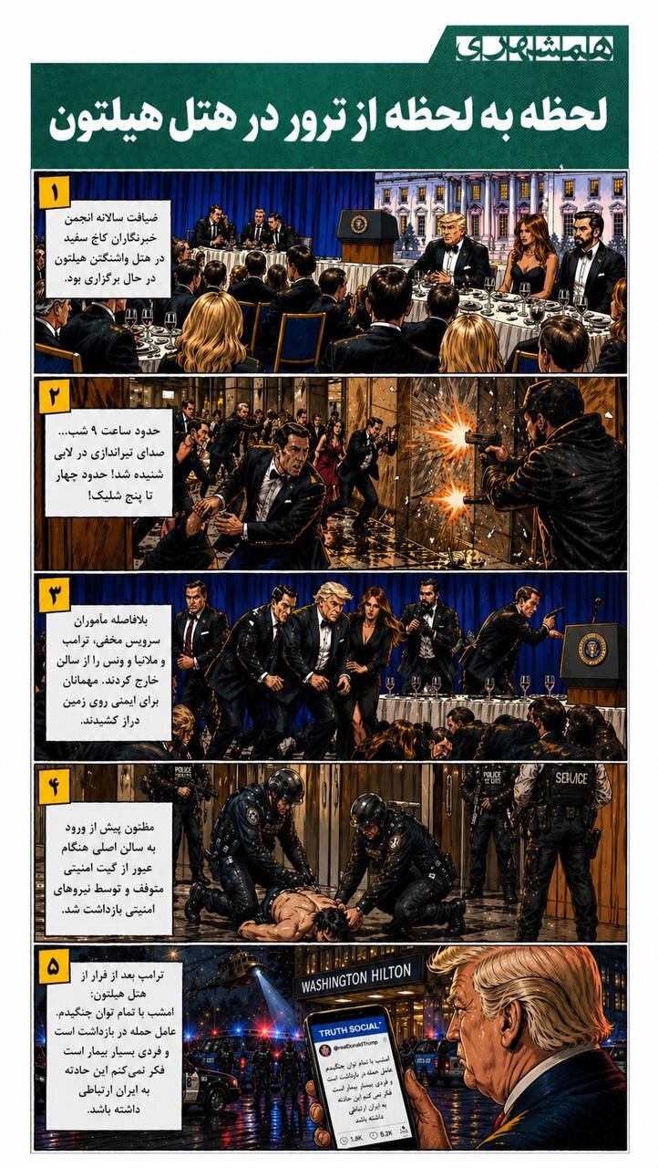 لحظه به لحظه از ترور در هتل هیلتون + اینفوگرافیک