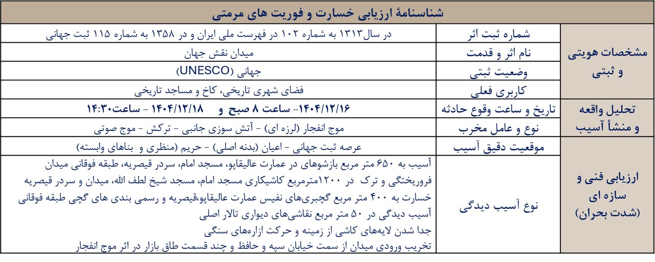 جزئیات خسارت میراث اصفهان در جنگ تحمیلی سوم + تصاویر قبل و بعد | آسیب به ۳ اثر جهانی