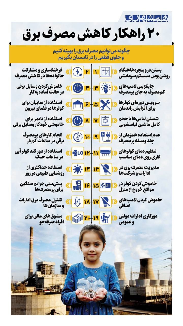 ۲۰ راهکار کاهش مصرف برق + اینفوگرافیک