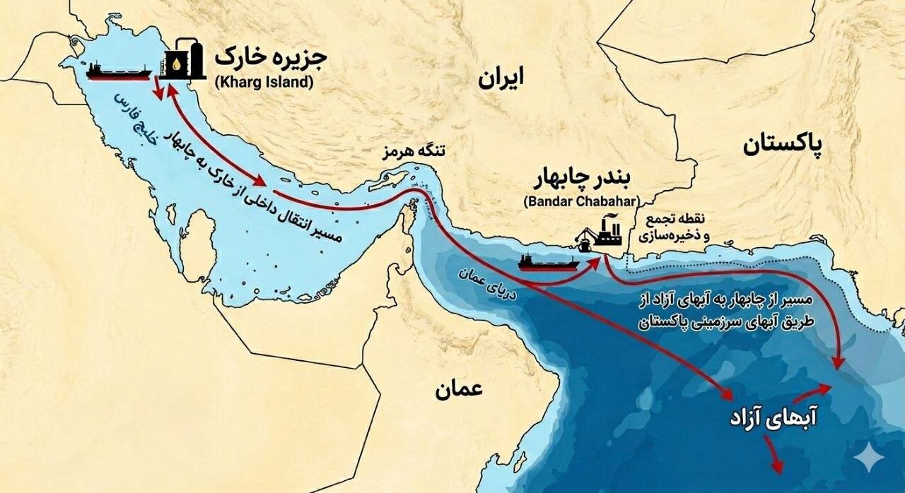 اقدام جنجالی پاکستان برای ایران چه بود؟ | جزئیات تازه از یک گشایش راهبردی + عکس