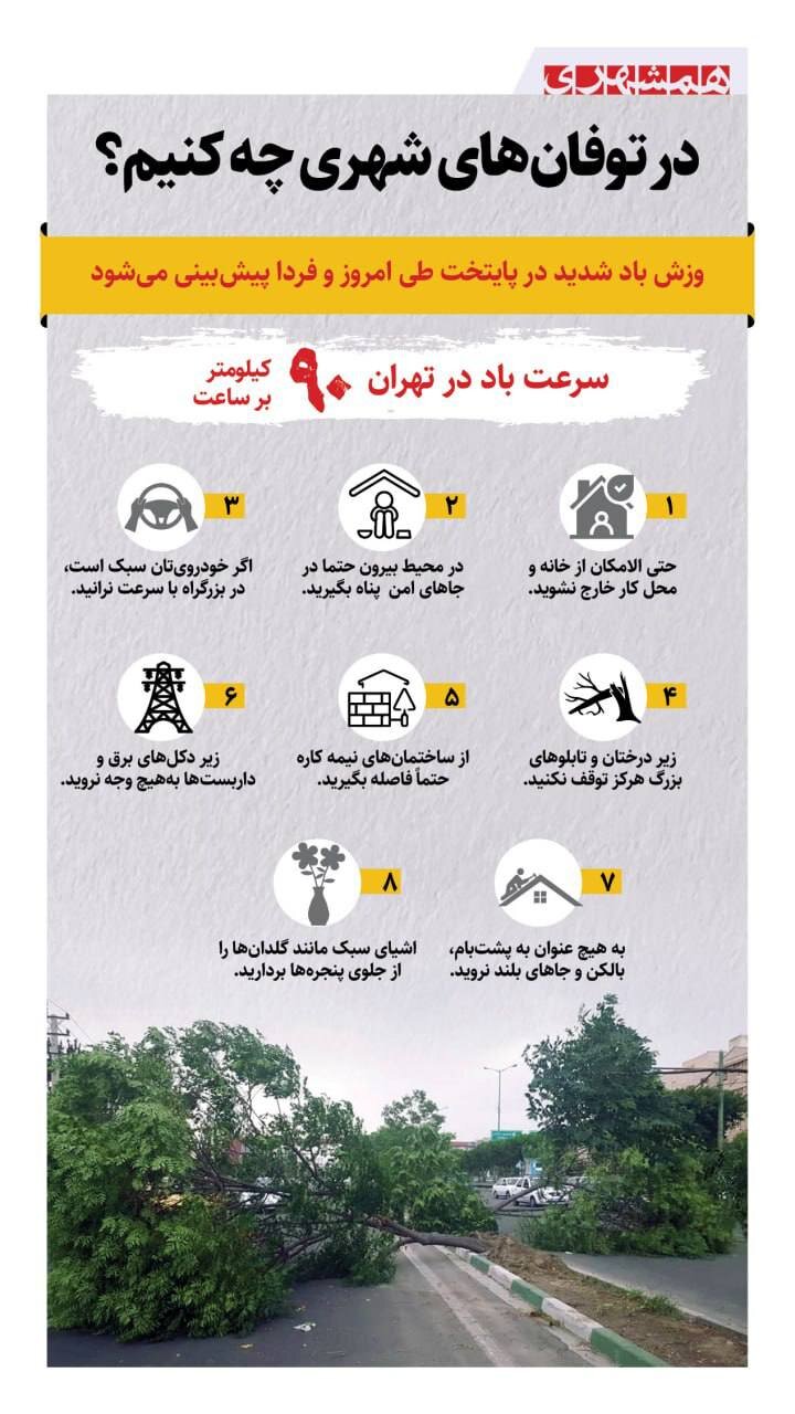 چگونگی مراقب از خود در توفان های شهری | اینفوگرافیک