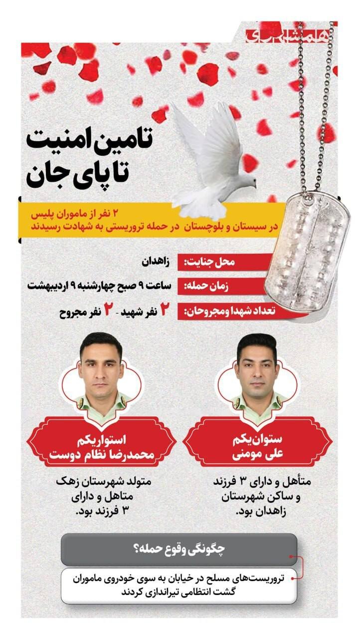 تامین امنیت تا پای جان + اینفوگرافیک