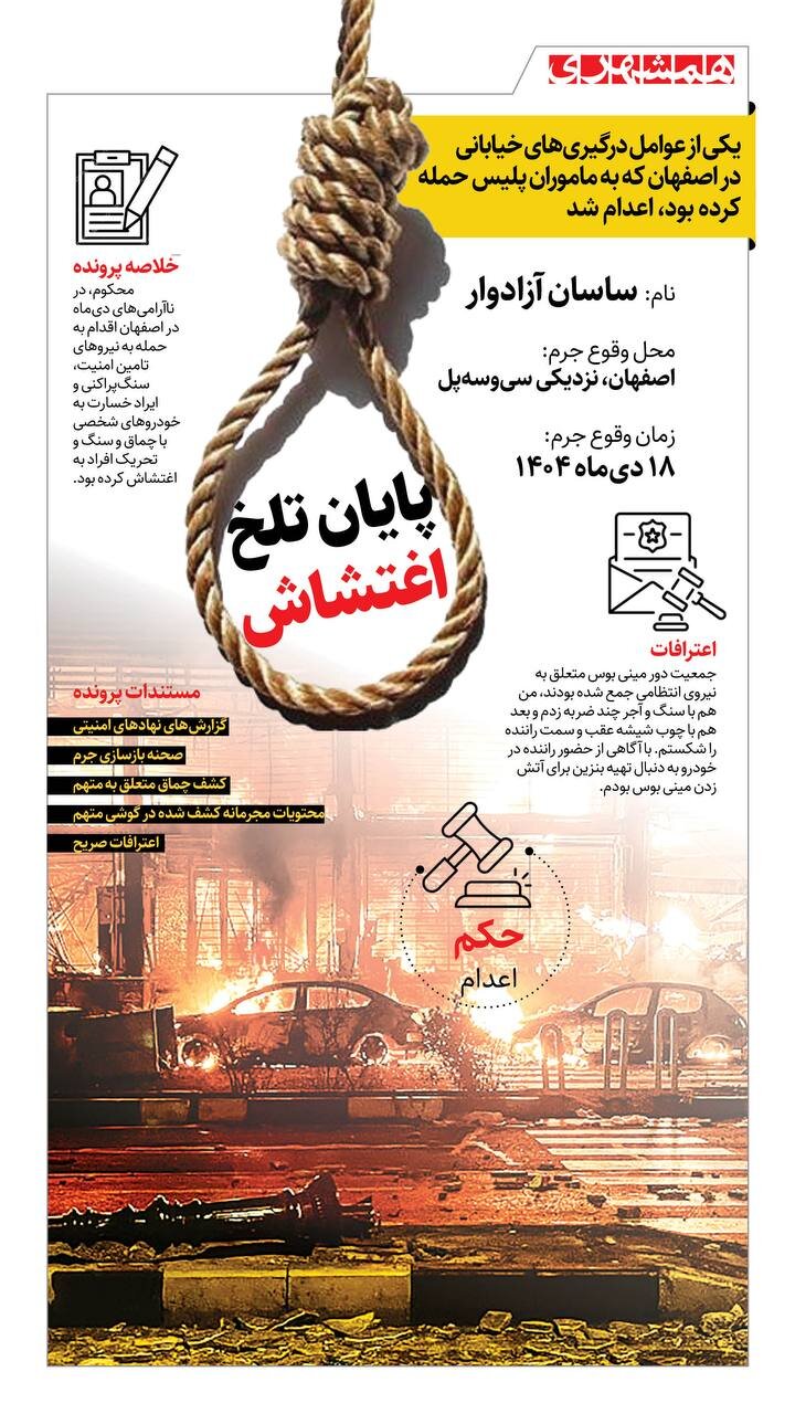 پایان تلخ اغتشاش + اینفوگرافیک