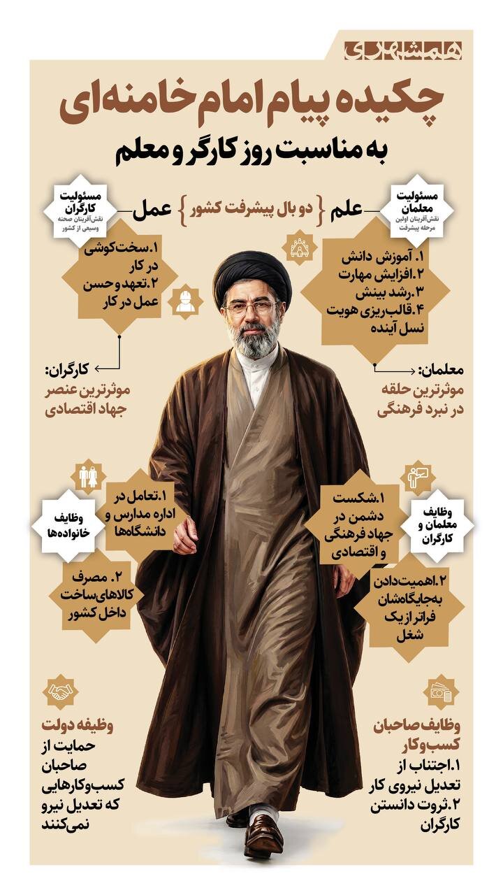 چکیده پیام امام خامنه ای به مناسبت روز کارگر و معلم + اینفوگرافیک