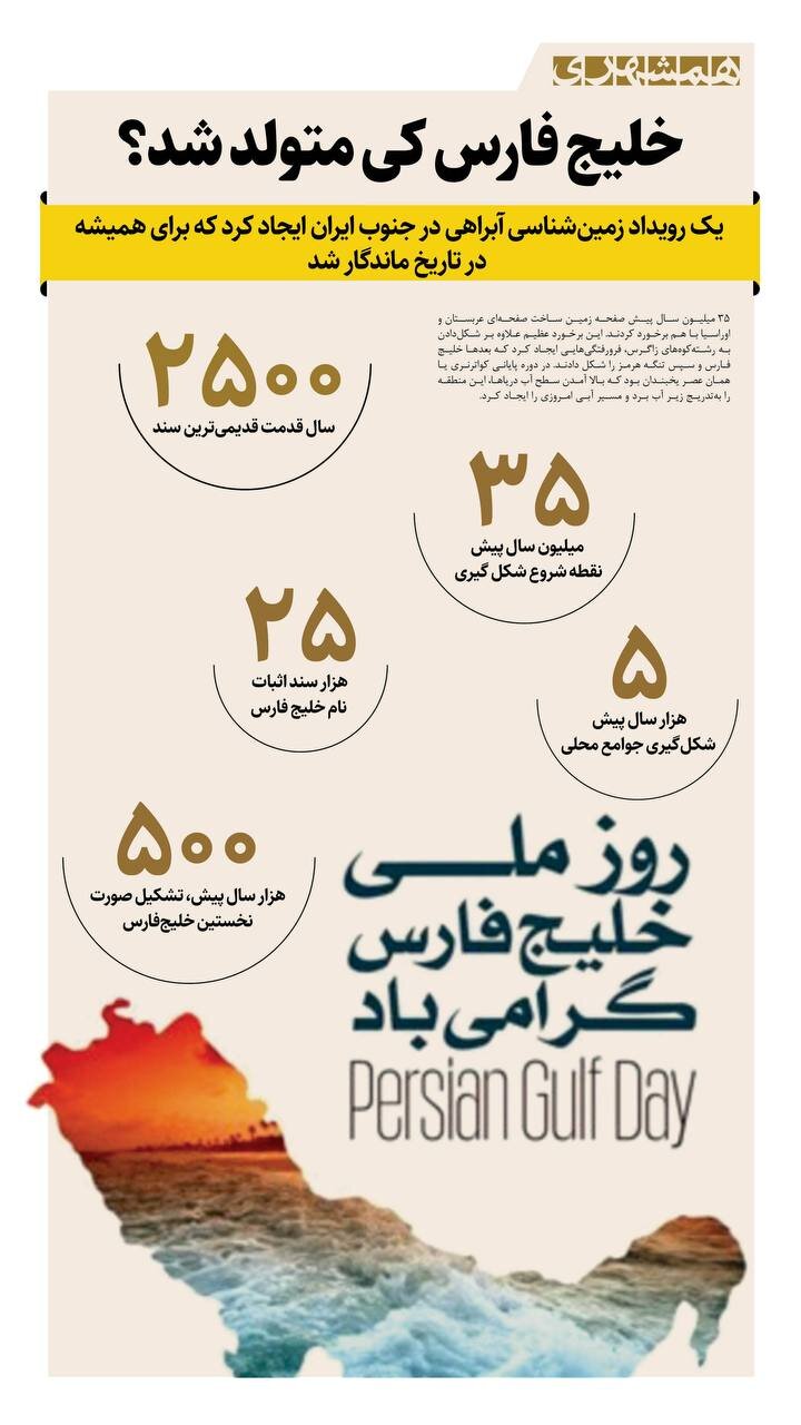 خلیج فارس کی متولد شد؟ + اینفوگرافیک
