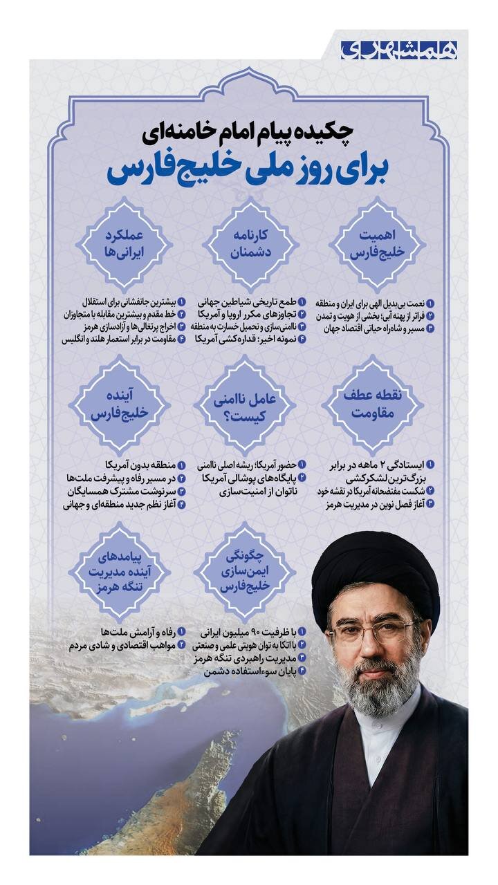 چکیده پیام امام خامنه ای برای روز ملی خلیج فارس + بخوانید