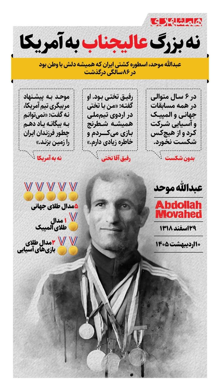 نه بزرگ عالیجناب به آمریکا + اینفوگرافیک