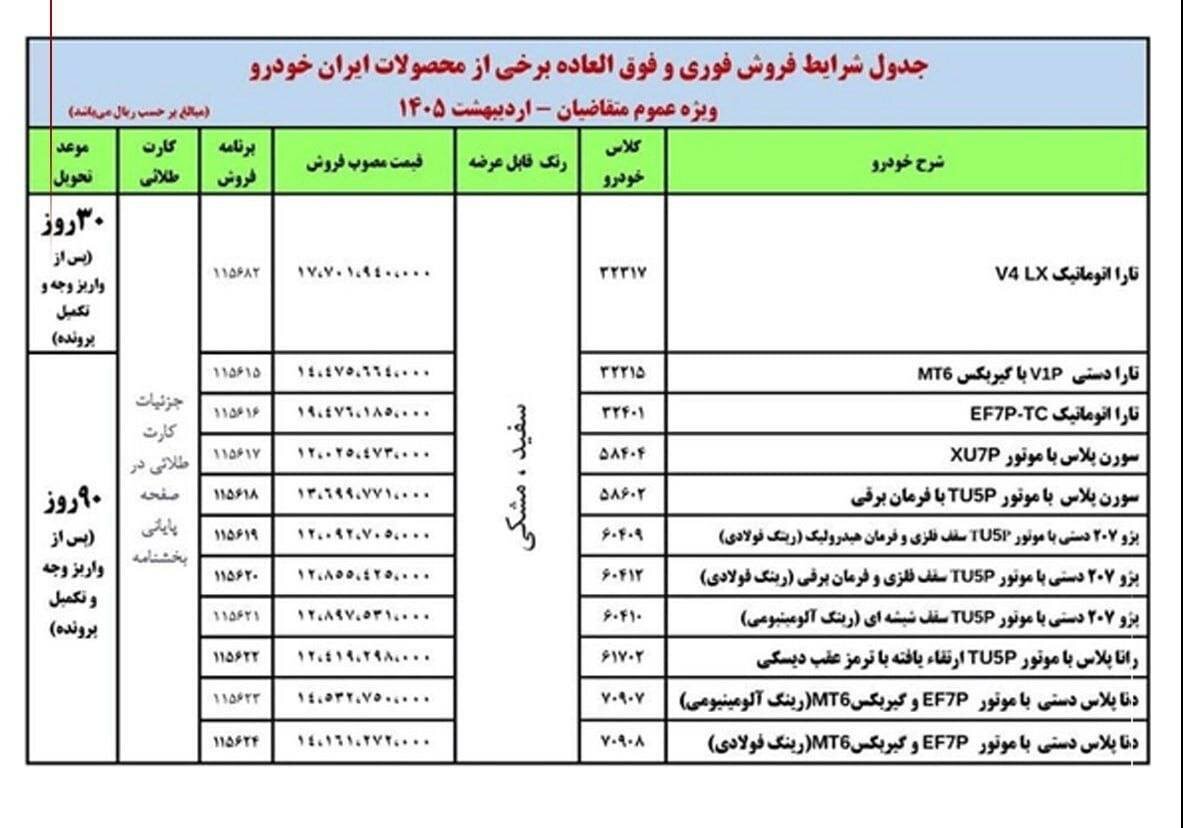 آغاز فروش فوری و فوقالعاده ایران خودرو + جدول | قیمت فروش ۱۱ محصول اعلام شد